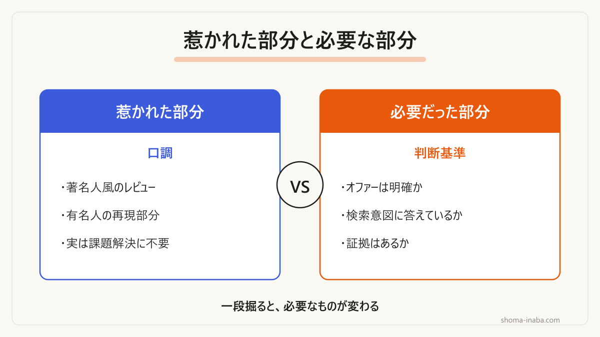 プラグインに惹かれた部分と、実際に必要だった部分の整理です。