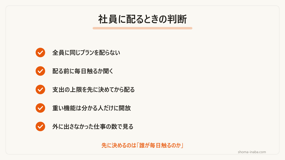 社員に配る前に決めておきたいことをまとめました。