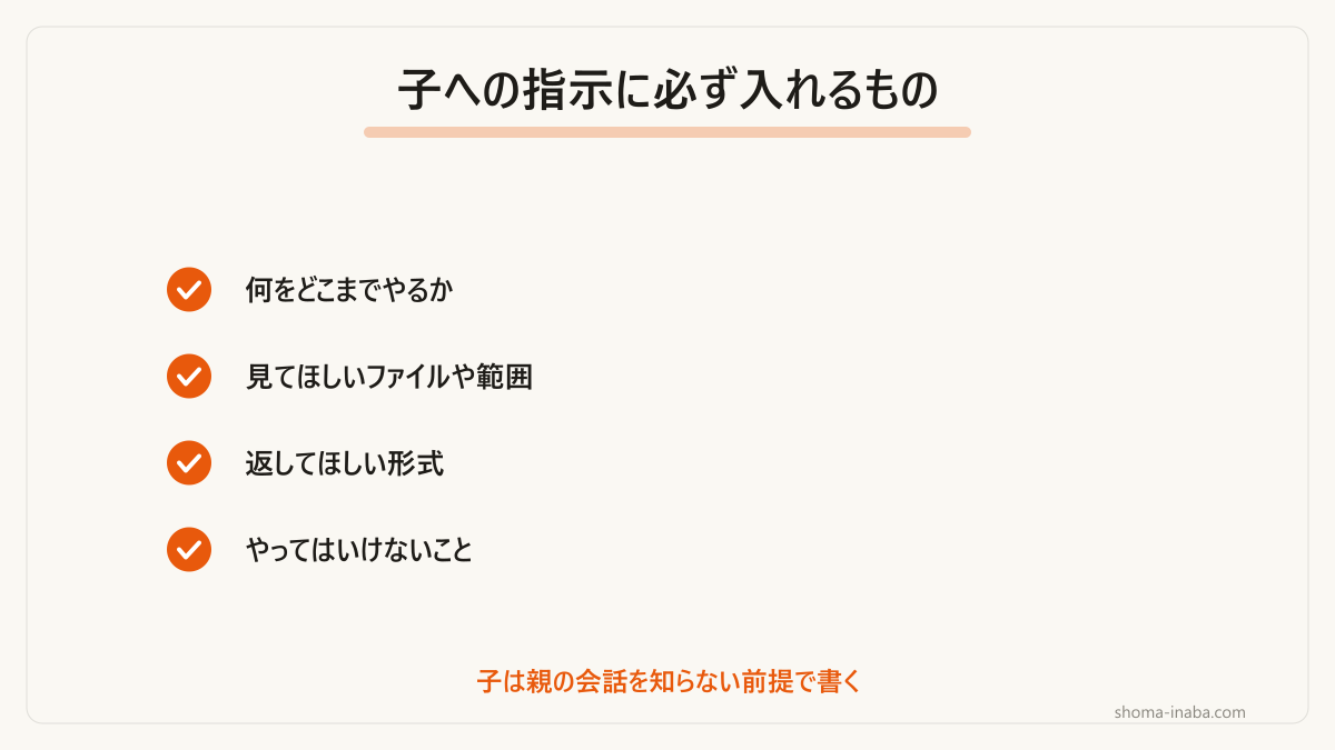 指示を書くときに外せない要点です。