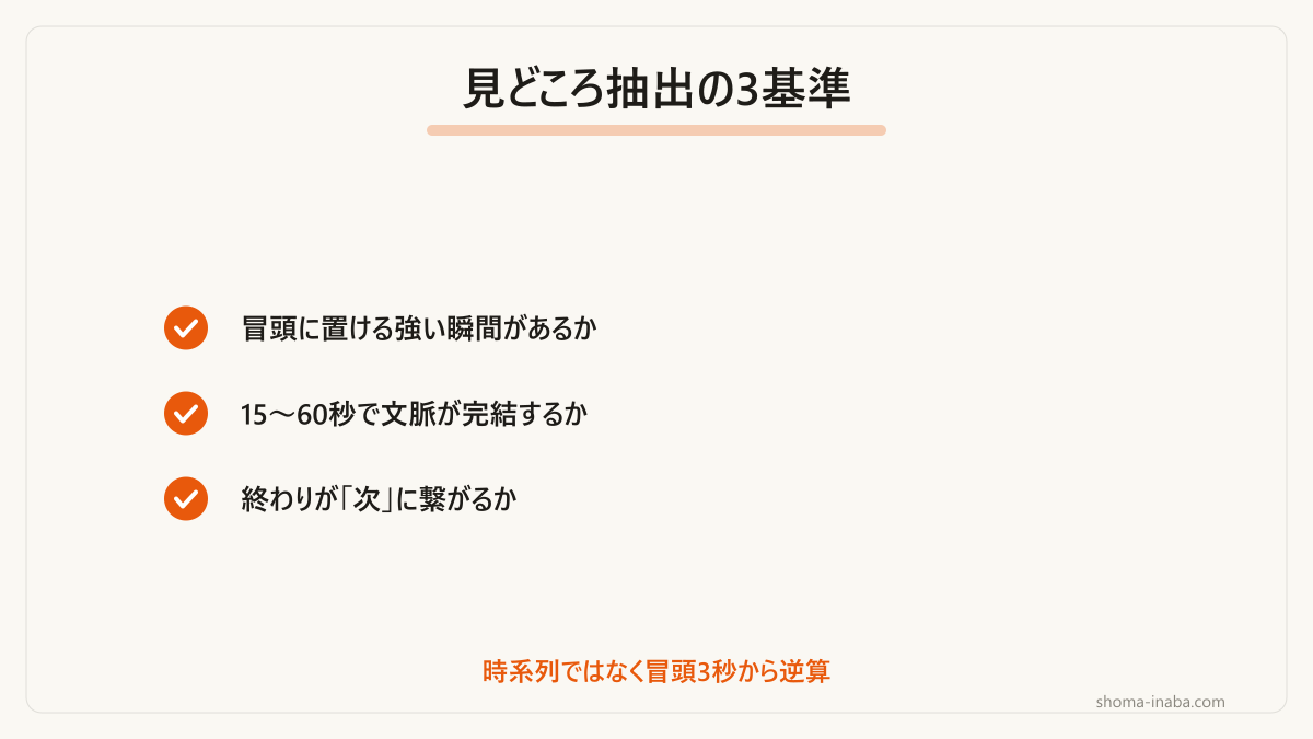 切り出す場面を決めるときの判断基準です。