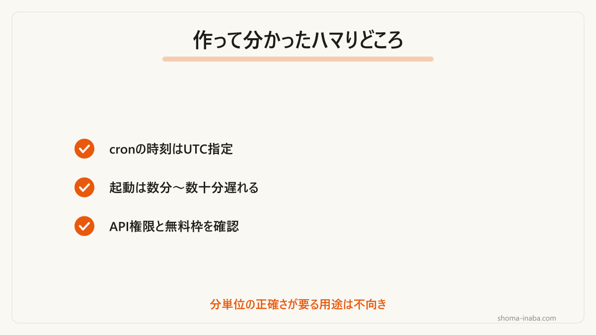運用して初めて分かった注意点です。